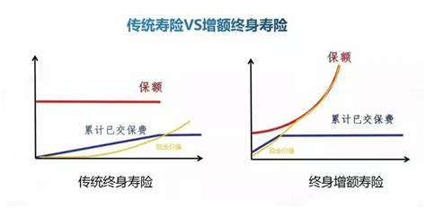 生男生女的機率|BB性別有得揀？5大迷思逐一拆解 「酸鹼飲食法」增。